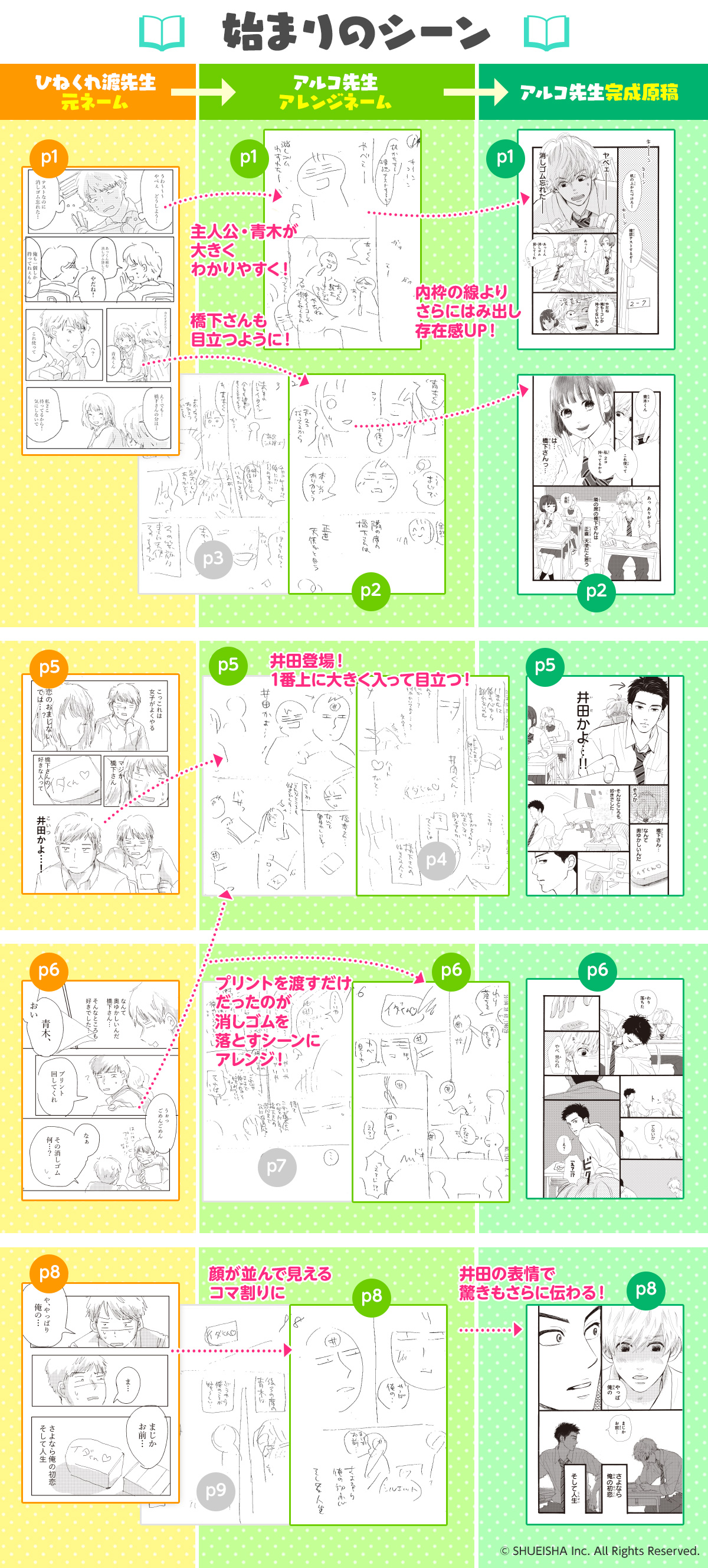 別マ新人まんがグランプリ「消えた初恋」原作ネーム＆アレンジネーム大